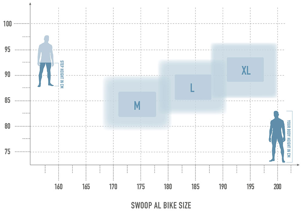 Radon SWOOP AL 9.0 – Image 6